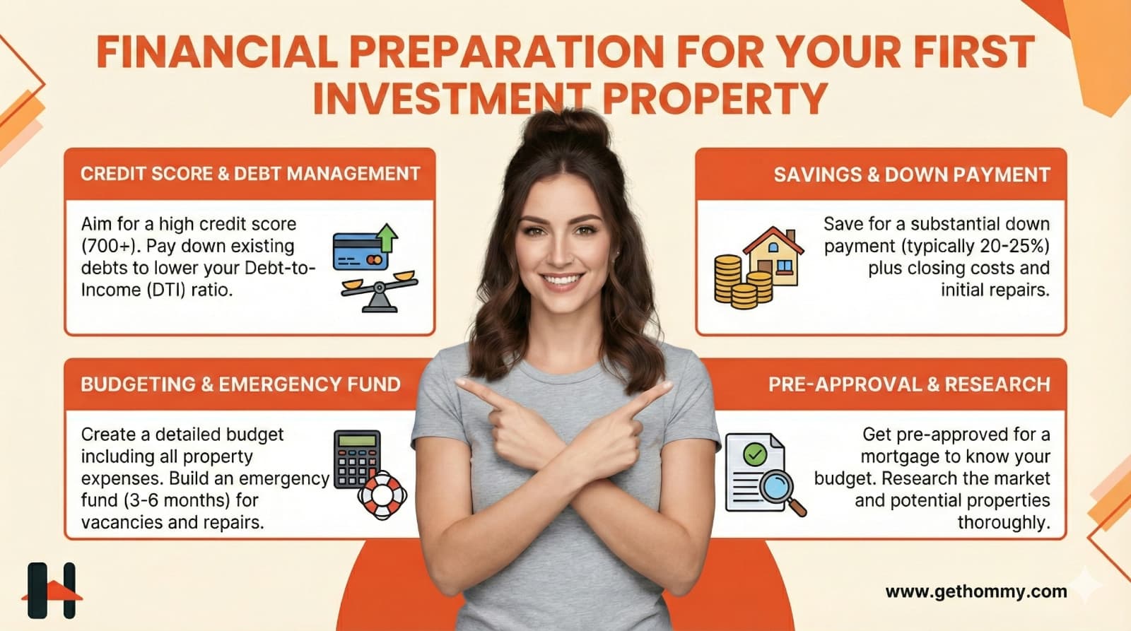 How to Financially Prepare for Your First Investment Property Purchase
